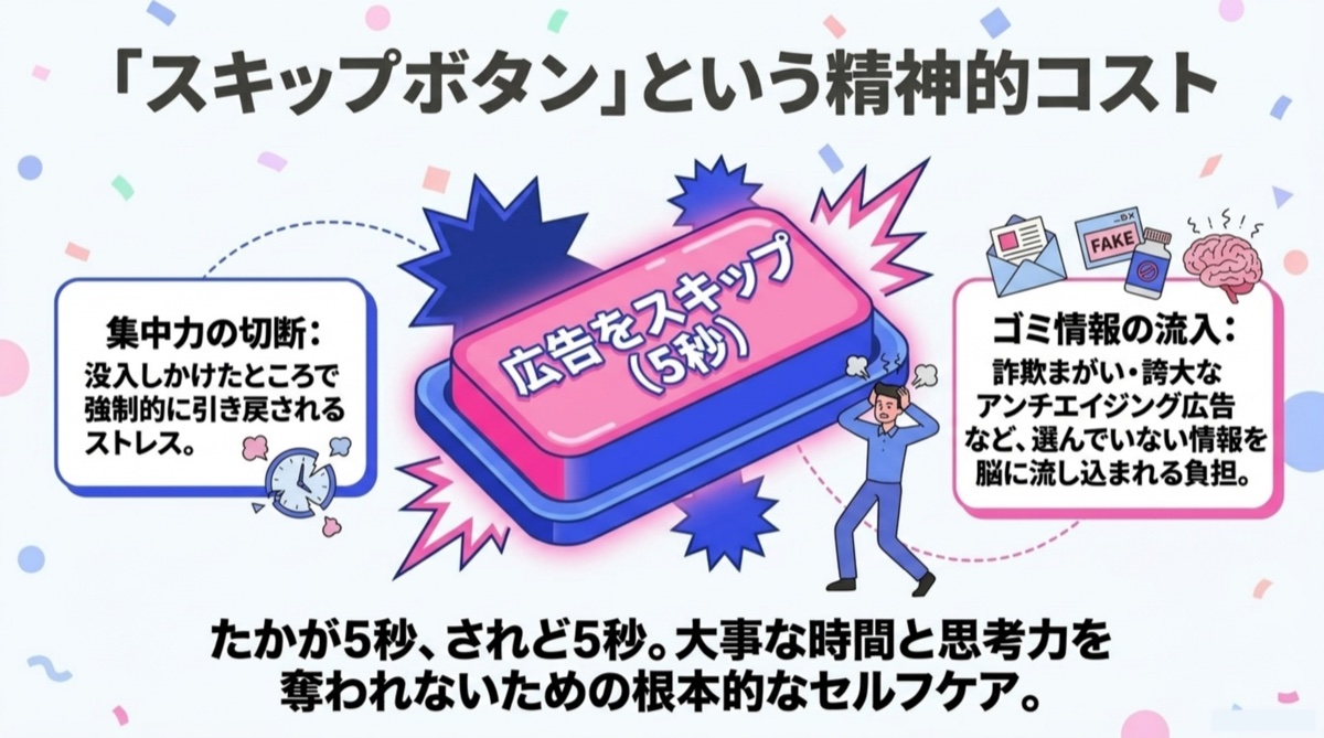 Premium Liteのスイートスポット